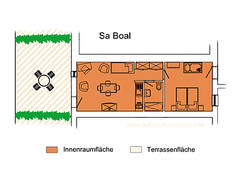 Finca S' Hort de sa Begura: Grundriss Sa Boal