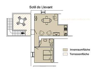 Finca S' Hort de sa Begura: Grundriss Llevant