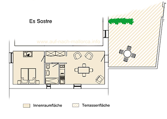 Finca S' Hort de sa Begura: Grundriss Es Sostre