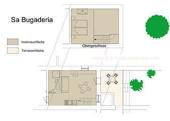 Finca Es Pla de Llodra: Grundriss Es Pla de Llodra Sa Bugaderia