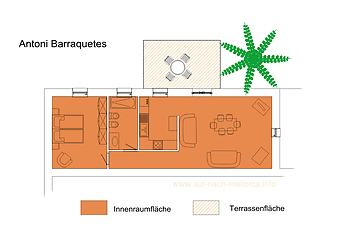 Finca Sa Franquesa Vella: Grundriss SFV Antoni Barraquetes