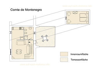 Finca Sa Franquesa Vella: Grundriss SFV Comte Montenegro